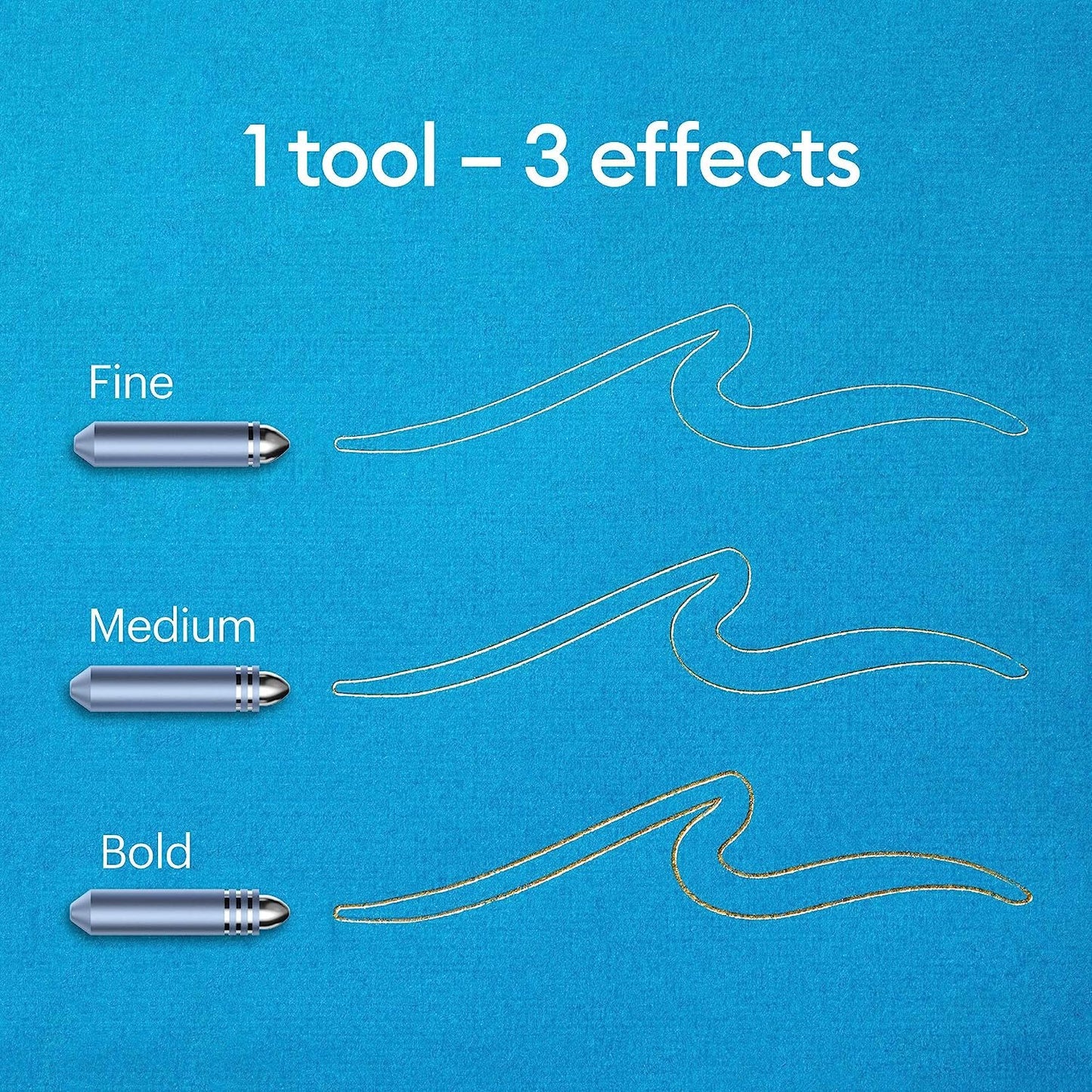 Cricut Foil Transfer Kit, Includes 12 Foil Transfer Sheets, 3 Cricut Tools in 1 with Interchangeable Tips (Fine, Medium & Bold), Tool Housing & Adhesive Tape, For Cricut Maker & Explore Machines