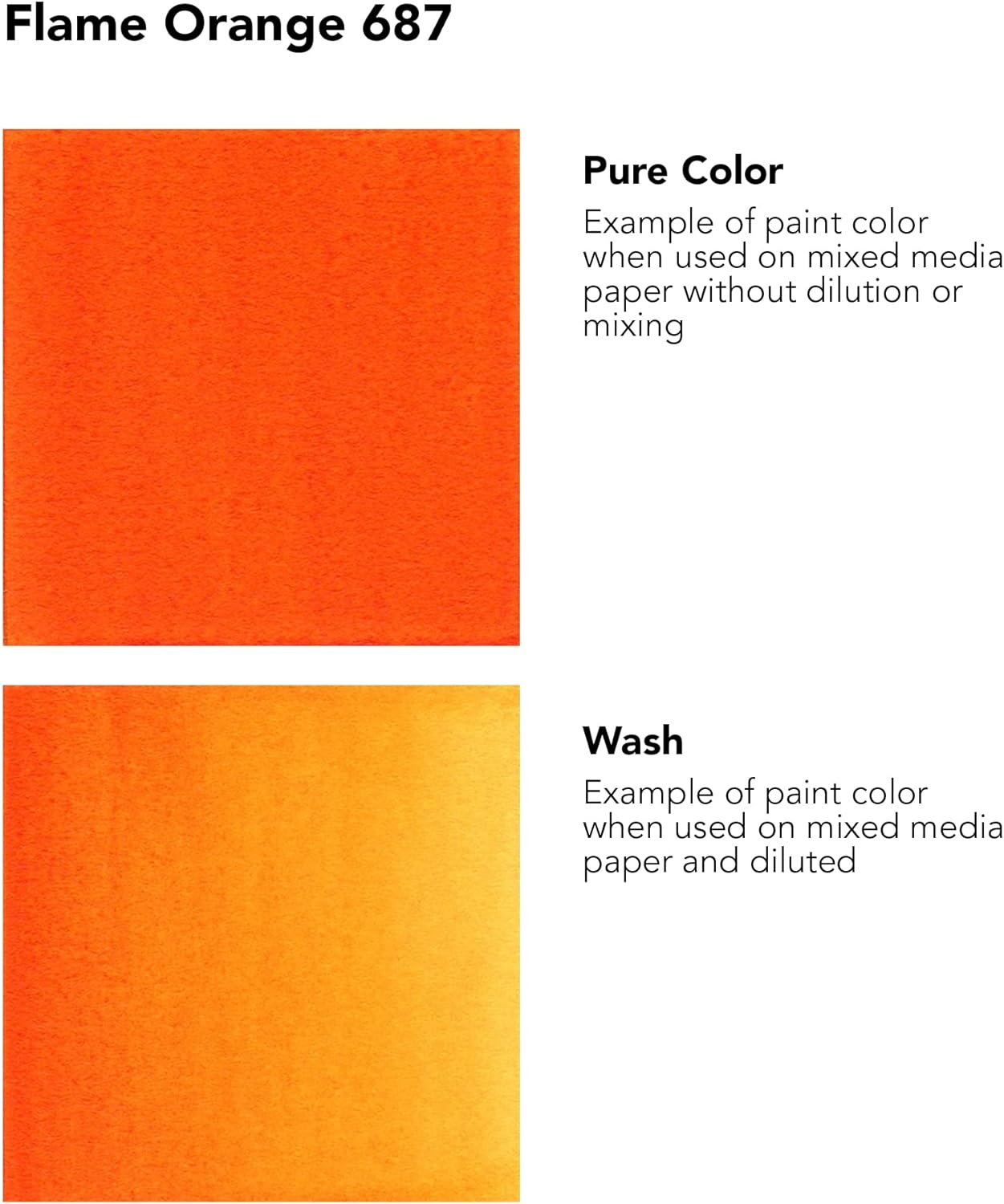 Daler-Rowney FW Acrylic Ink Bottle Flame Orange - Versatile Acrylic Drawing Ink for Artists and Students - Permanent Calligraphy Ink - Archival Ink for Illustrating and More