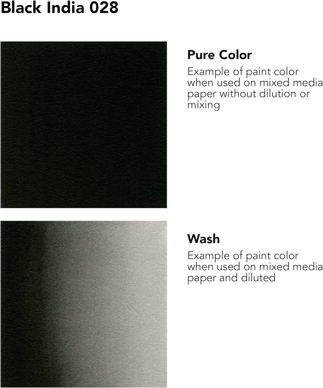 Daler-Rowney FW Acrylic Ink Bottle Black - Versatile Acrylic Drawing Ink for Artists and Students - Permanent Calligraphy Ink - Archival Ink for Illustrating and More