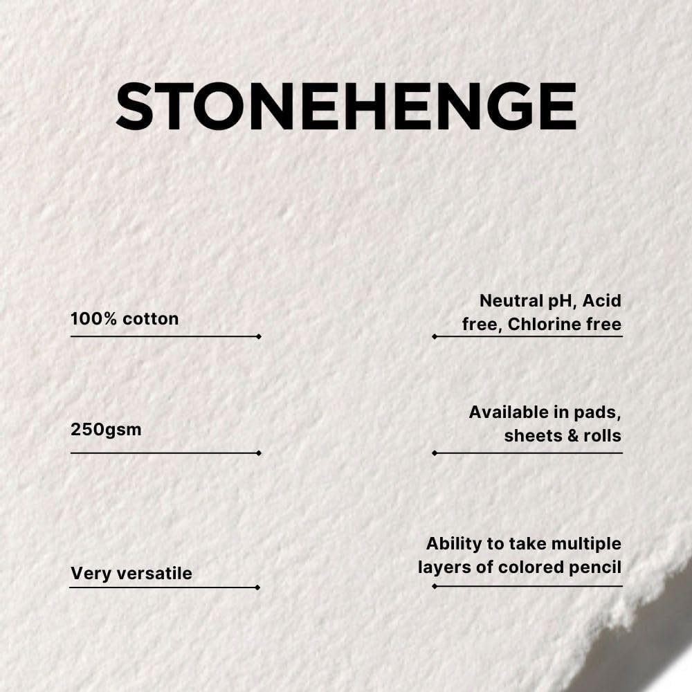 Legion Stonehenge Wired Pad , Cotton Deckle Edge Paper, White Paper, 32 Sheets, 9 x 12"