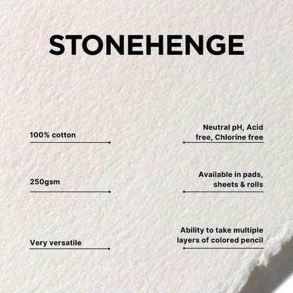 Legion Stonehenge Wired Pad , Cotton Deckle Edge Paper, White Paper, 32 Sheets, 9 x 12"