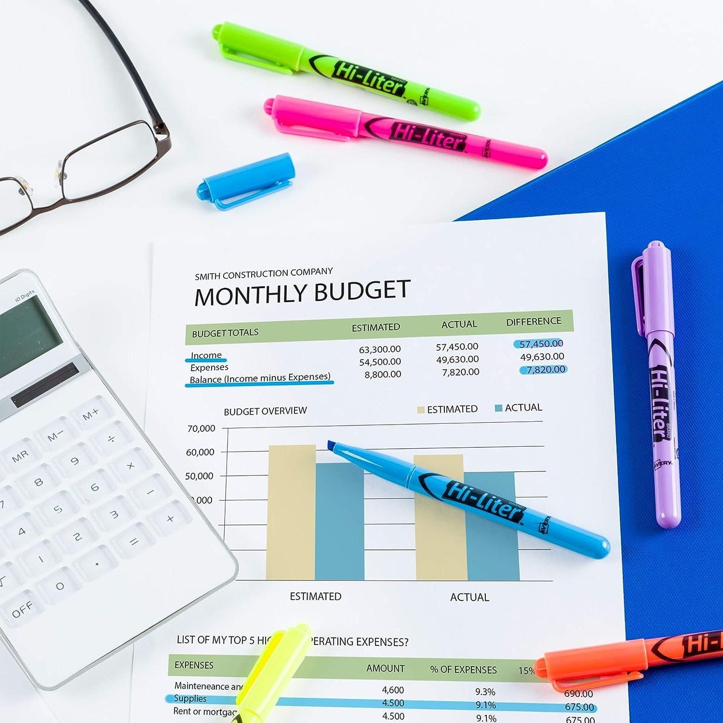 Avery HiLiter Pen Style Highlighters