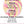 Load image into Gallery viewer, LorAnn Butterscotch Super Strength Flavor, 1 ounce bottle
