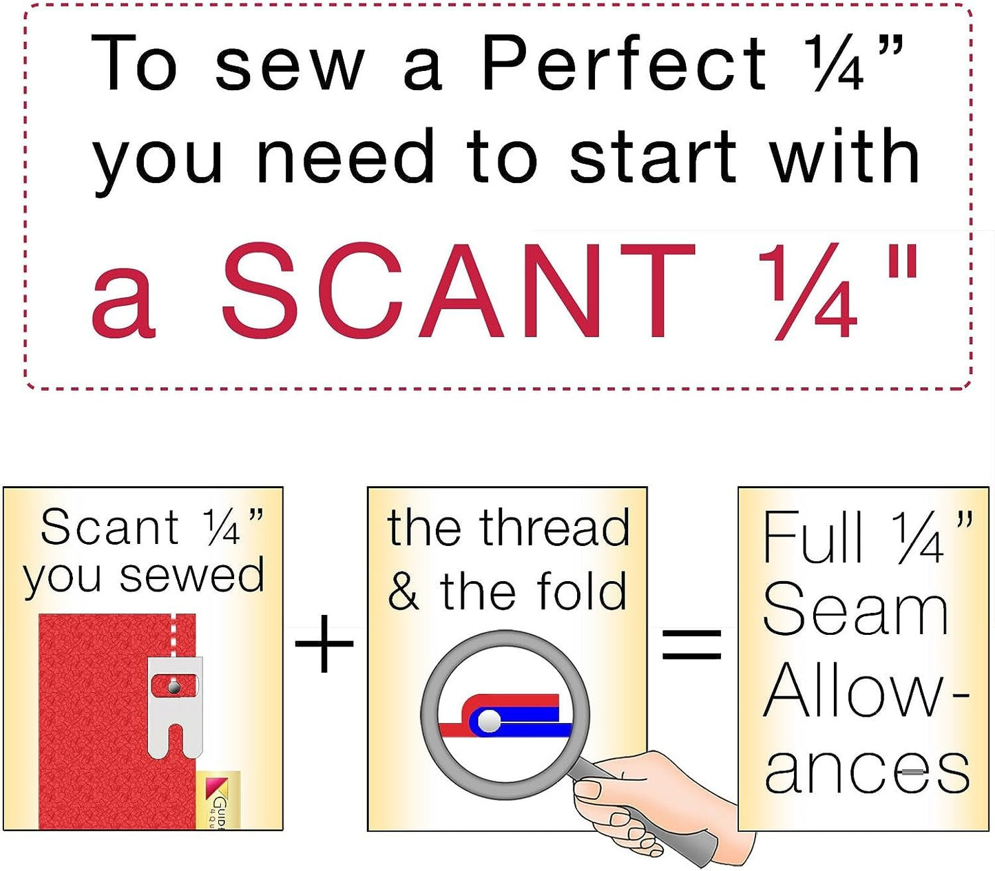Guidelines4quilting - Super Easy Seam Guide Setter - 1 Seam Guide Setter (4¾" x 1¼" x 1/16”) & 6 Seam Guides - Take The Guesswork Out of Achieving Precise ¼” Seams.