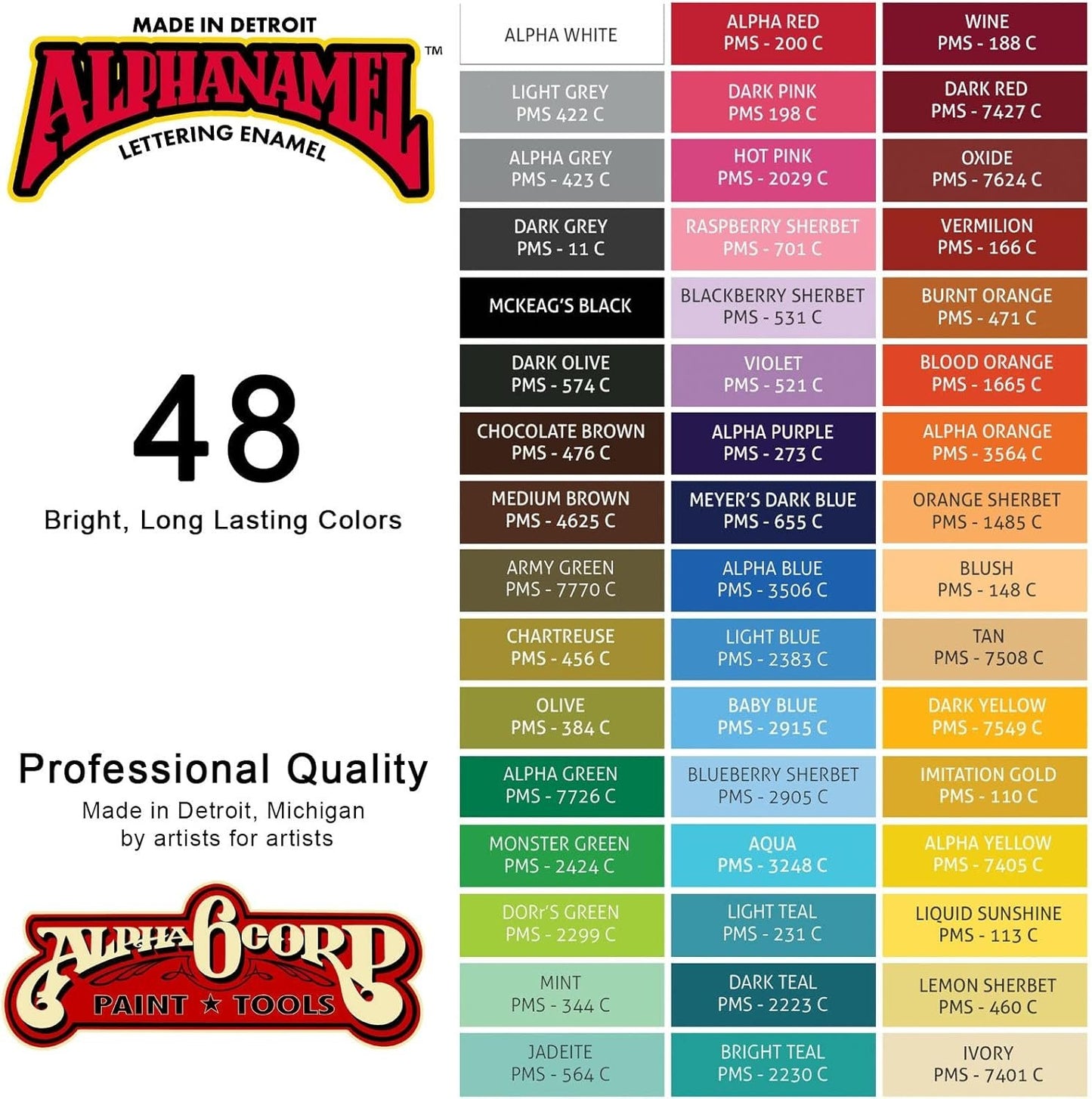 Alphanamel - McKeag's Black - Enamel Paint for Sign Painting, Lettering, Pinstriping, 48 Colors, Multiple Sizes, 5 oz