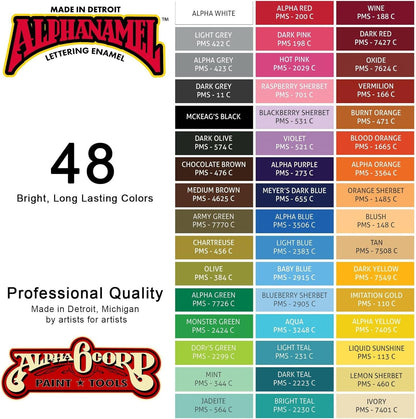 Alphanamel - McKeag's Black - Enamel Paint for Sign Painting, Lettering, Pinstriping, 48 Colors, Multiple Sizes, 5 oz