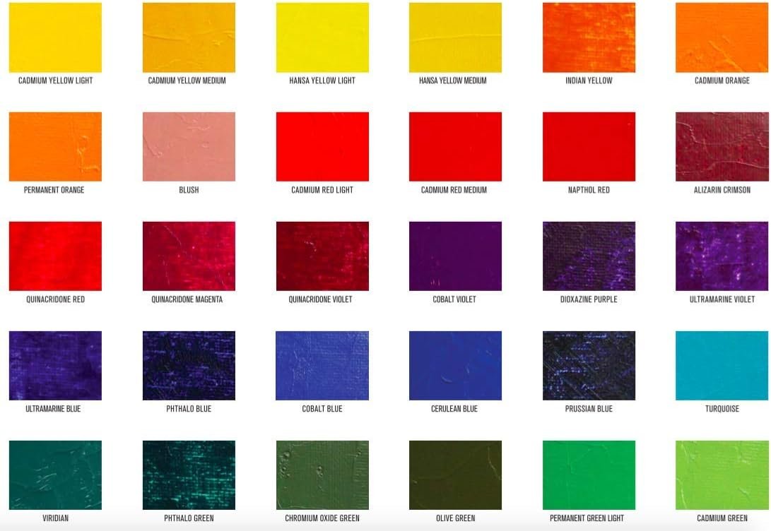 Gamblin 1980 Oil Cad Red Light 37Ml