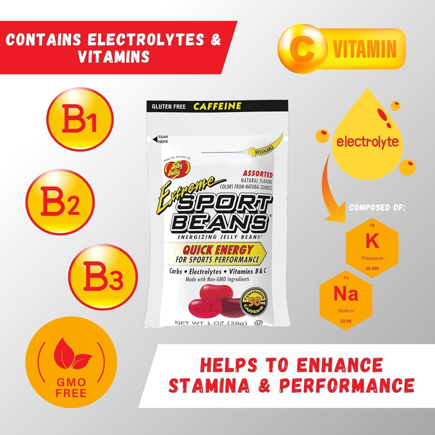 Extreme Energy Sport Beans Assorted Flavor (1.9oz 3-pack) by Jelly Belly with Candy Dispenser - Caffeinated Candy Energy Snacks for Quick Energy Boost - Cycling, Running, Hiking, Workout Snacks