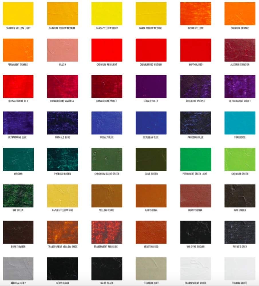 Gamblin 1980 Oil Cad Red Light 37Ml