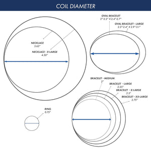 Beadalon Carbon Steel Memory Wire, Round, Ring, Silver Plated, 0.5 oz, Approx. 99 coils