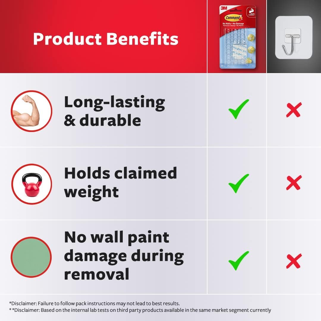 Command 17026CLR-ES Decorating Clips, Clear, 20-Clips