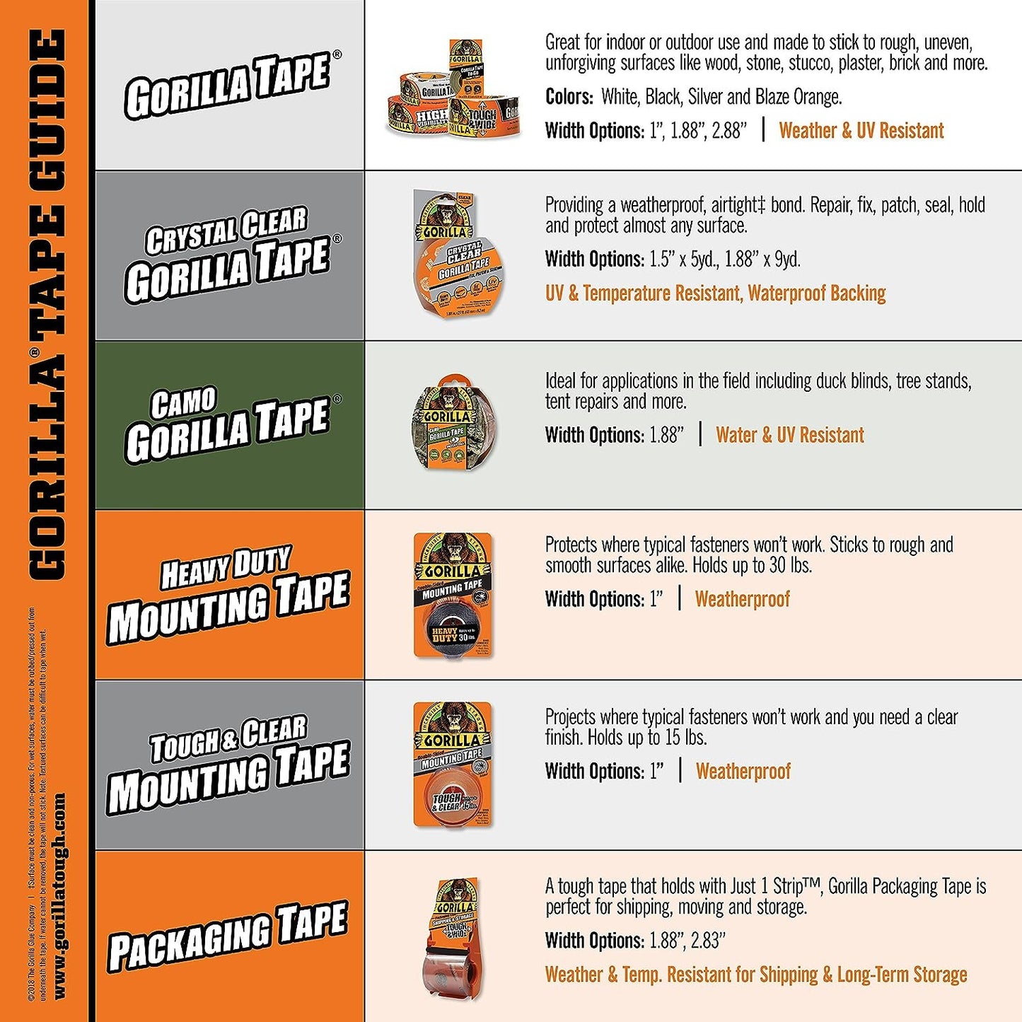 Gorilla Black Duct Tape