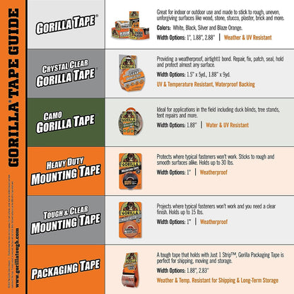 Gorilla Black Duct Tape