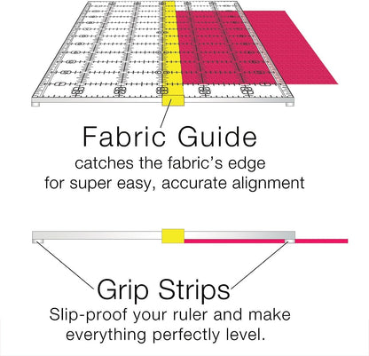 Guidelines4quilting - Quilt Ruler Upgrade Kit - Mistake Proof & Slip Proof Your 12" & 24” Quilt Rulers (or 12½" & 24½") - Cut Faster and More Accurately - for Both Right & Left-Handers