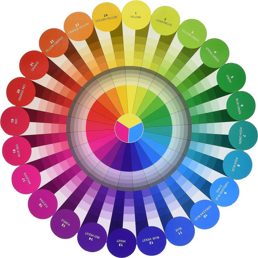 C&T PUBLISHING mens male Notions Essential Color Wheel Companion, Multicolor/Assorted