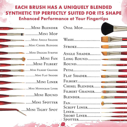 Princeton Velvetouch, Series 3950, Paint Brush for Acrylic, Oil and Watercolor, Script Liner, 2/0