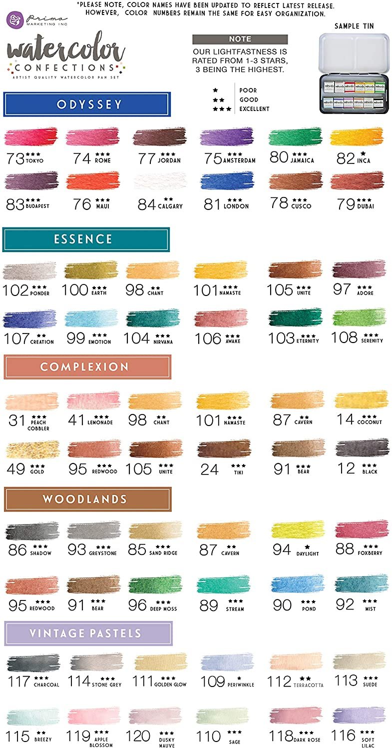 Watercolor Confections: Woodlands