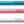 Load image into Gallery viewer, Clover Water Soluble Pencil-White, Pink &amp; Blue
