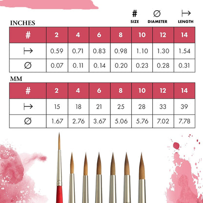 Princeton Velvetouch, Series 3950, Paint Brush for Acrylic, Oil and Watercolor, Long Round, 2
