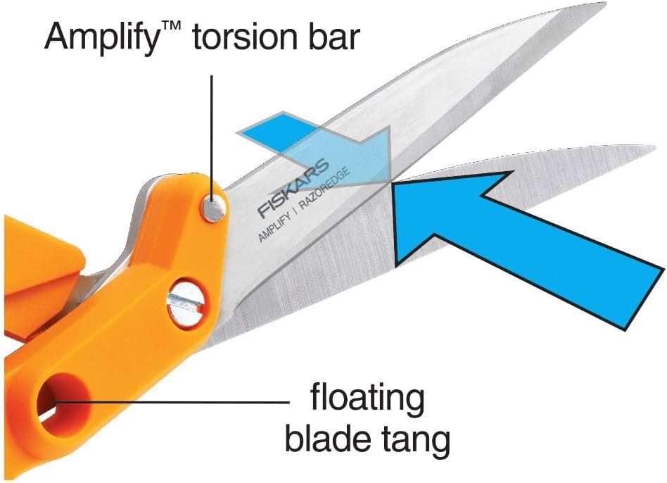 Fiskars Amplify RazorEdge Fabric Scissors - 10" Heavy Duty Fabric Shears with Ergonomic Handle - Orange