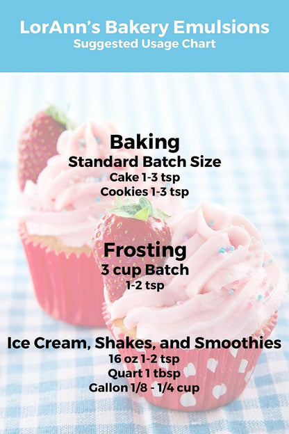 Lorann Oils Bakery Emulsion Bundle, Red Velvet Princess Cake Cream Cheese Pumpkin, 4 Fluid Ounce