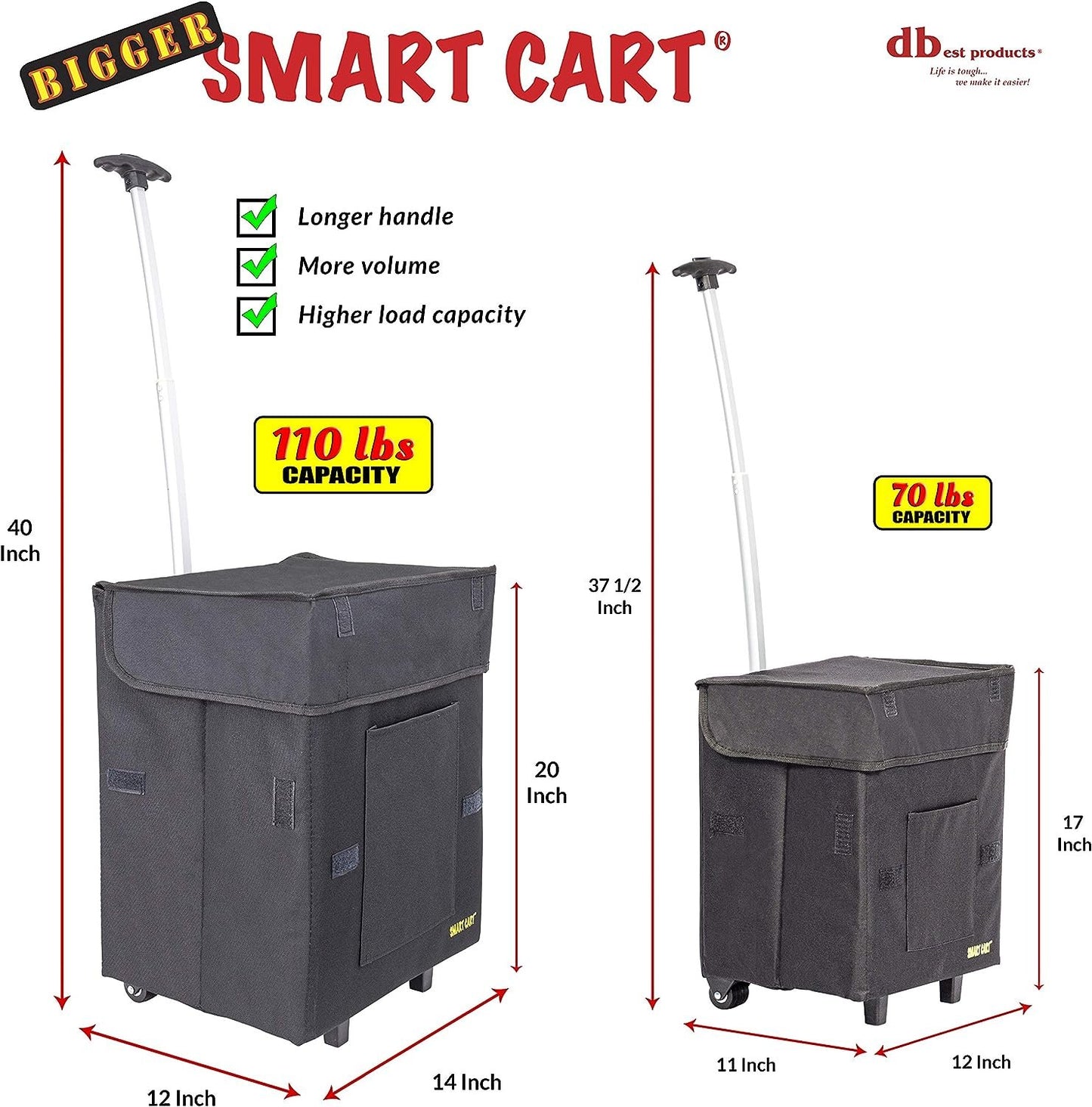 dbest products Bigger Smart Cart, Black Collapsible Rolling Utility Cart Basket Grocery Shopping Teacher Hobby Craft Art
