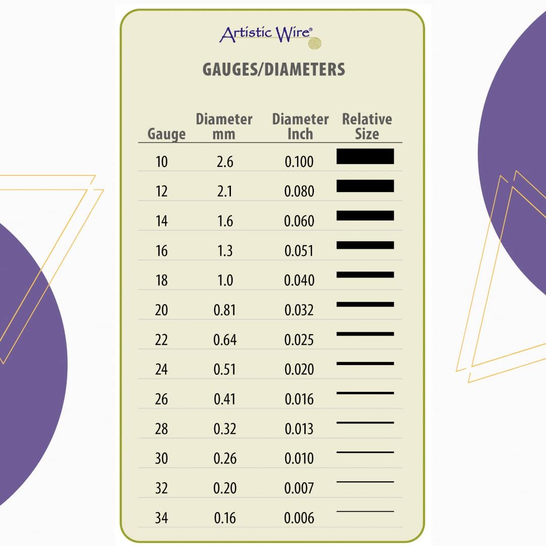 Artistic Wire Colored Copper Wire Spool - Dead Soft Tarnish Resistant 18 20 22 24 26 28 30 32 34 Gauge Wrapping Beading Bendable Craft Wire, Jewelry Making Supplies, Floral Crafting Wire