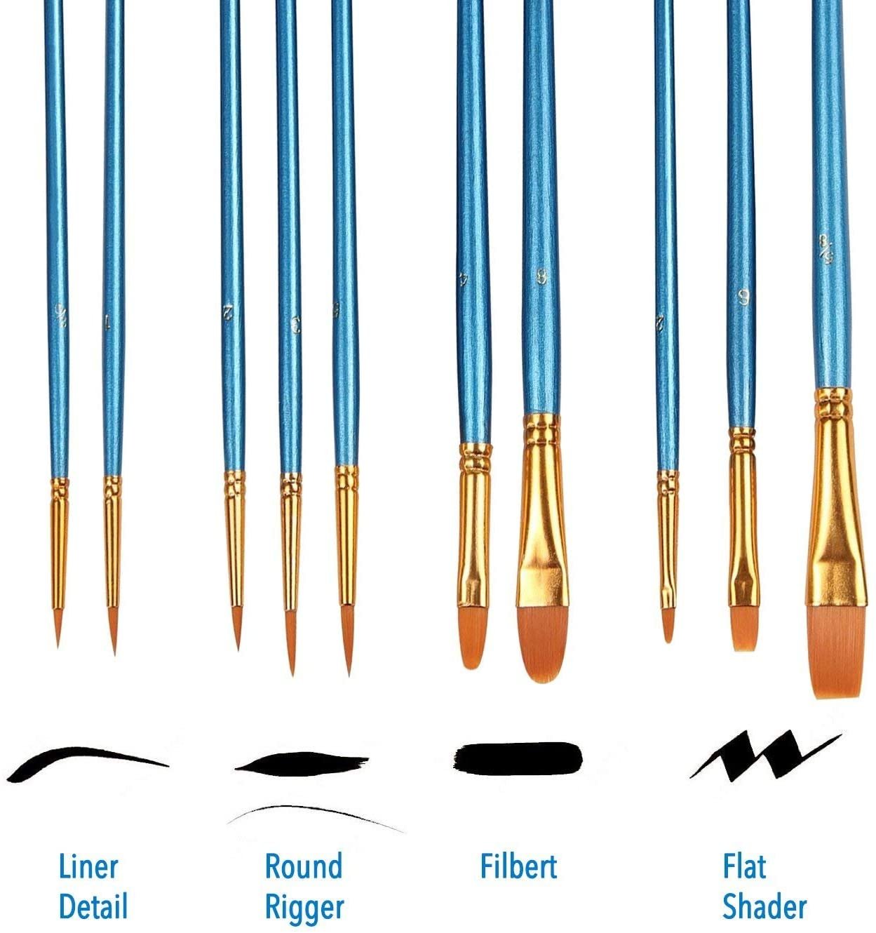 DecoArt American DuraClear Gloss Varnishes and Sealer, 2X 2-Ounce, 10 Piece Brush Set